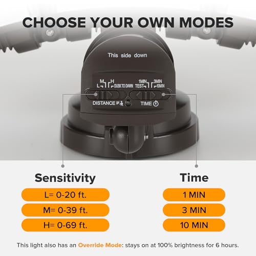 72W 7500LM LED Security Lights Motion Sensor Light Outdoor