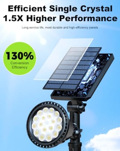 Solar Spot Lights Outdoor