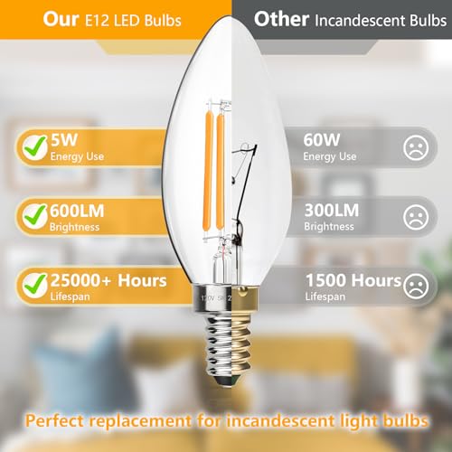 Dimmable E12 LED Candelabra Bulbs 60W Equivalent (12 Count)
