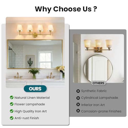 Gold Bathroom Vanity Light Fixtures (Brushed Gold / 4 LIGHT)