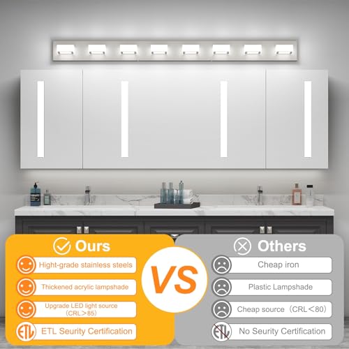 8 Light Brushed Nickel Bathroom Vanity Lights Metal Acrylic LED Modern Bathroom Wall Lighting Fixtures Over Mirror