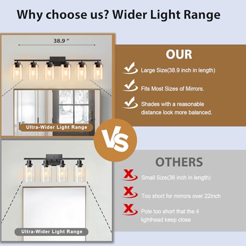 Bathroom Light Fixtures