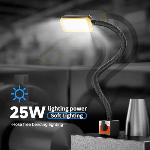 LED Machine Work Light