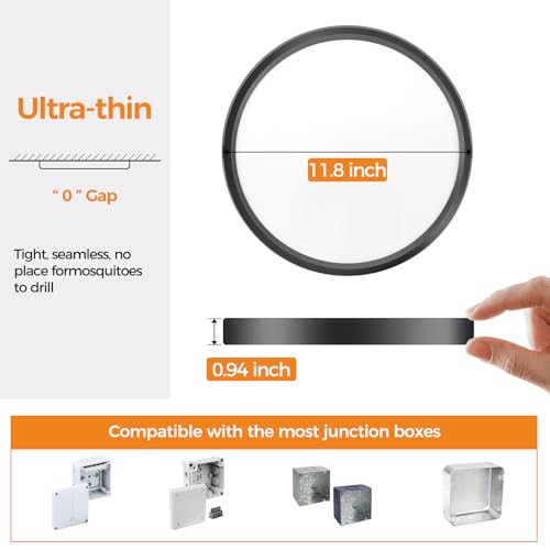 1PACK LED Flush Mount Ceiling Light Fixture