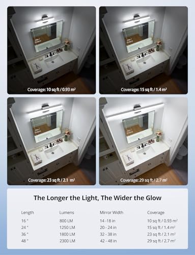 Black Bathroom Light Fixtures Over Mirror Lighting Gentle