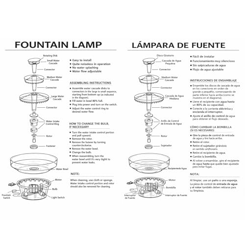 12.5" Lighted Wedding Cake Water Fountain