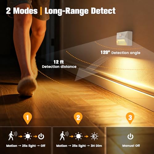 Motion Sensor Rechargeable Stair Lights (8 Count)