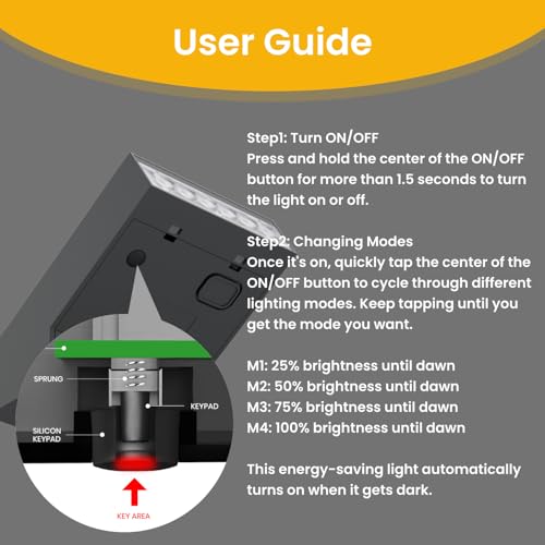 Solar Spot Lights Outdoor (2 Count)
