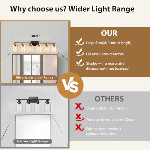 Bathroom Light Fixtures