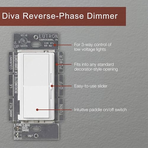 Diva Reverse Phase
