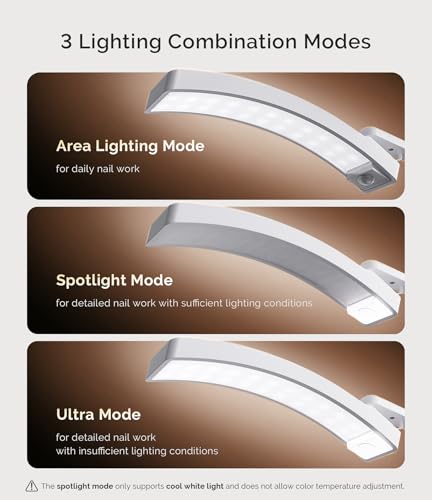 Multi Functional Manicure Table Lamp S
