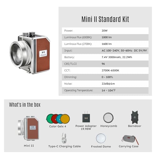 Mini II 20W LED Video Light