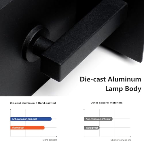 Modern Motion Sensor Outdoor Wall Light Sconce with Glass
