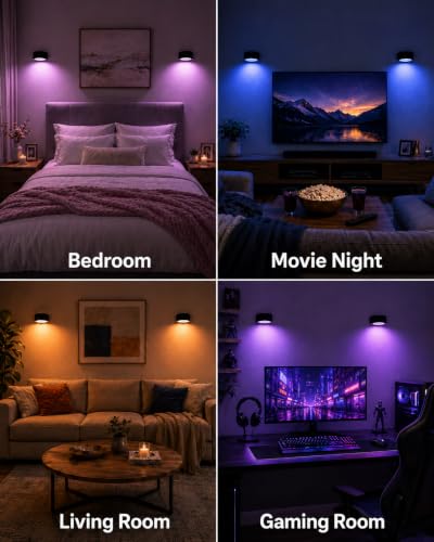 LED Wall Mounted Lights
