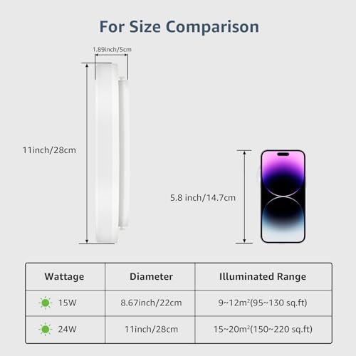 11 inch Flush Mount LED Ceiling Light for Bathroom