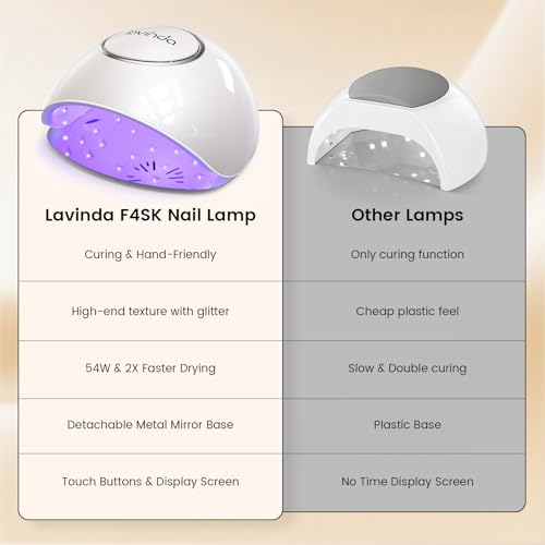 UV Light for Gel Nails