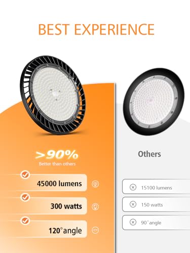 UFO LED High Bay Lights 300W 4Pack 45000lm Super Bright 6000K (4 Count)
