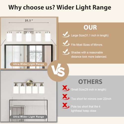 Bathroom Light Fixtures
