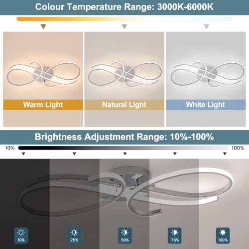 LED Flush Mount Ceiling Light