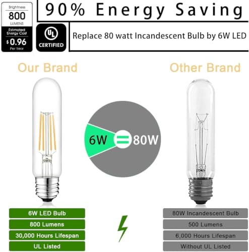 5 Inch Edison Bulb (9 Count)