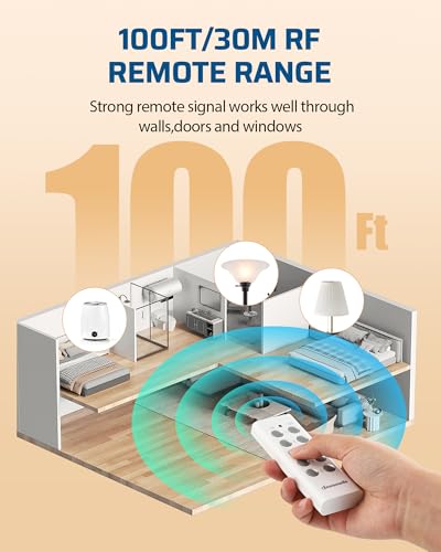 Wireless Control Outlet 100FT Range