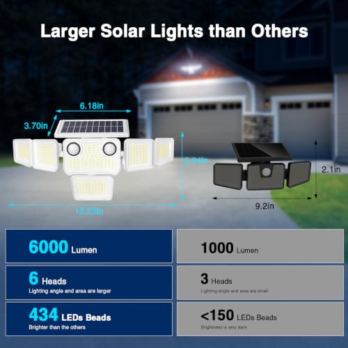 6000LM Solar Lights Outdoor