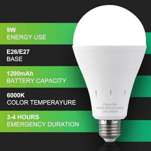 10 Pack Rechargeable Emergency Light Bulbs (10 Count)
