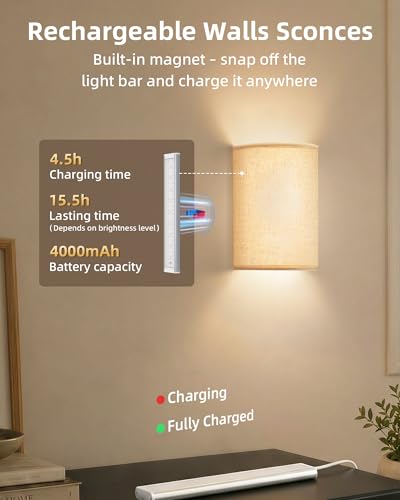 Battery Operated Wall Sconce Set of Two with Remote (2 Count)