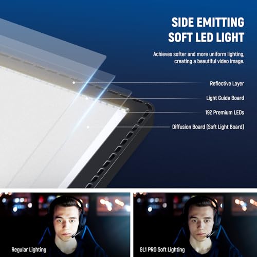 15.5" LED Streaming Key Light
