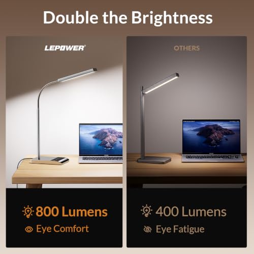Desk Lamp 800LM LED for Home Office
