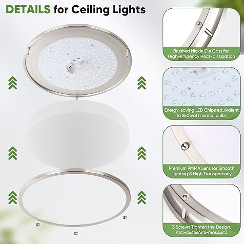 16 In 50W LED Flush Mount Ceiling Lights (2 Count)