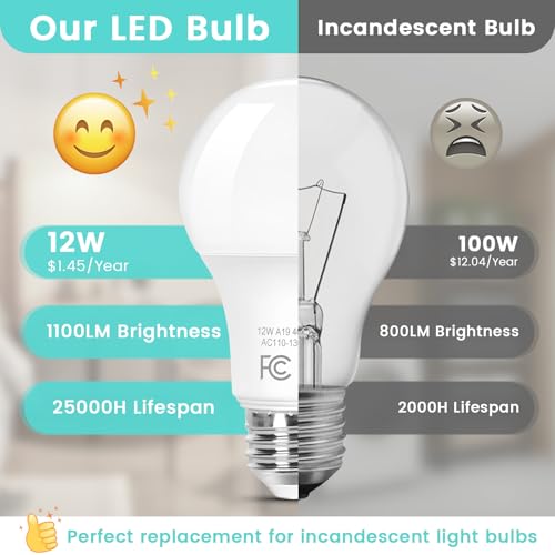 A19 Dimmable LED Bulbs (4 Count)