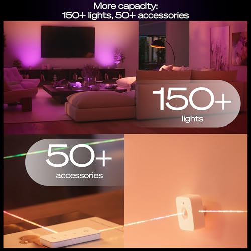 Bridge Pro Smart Lighting Hub