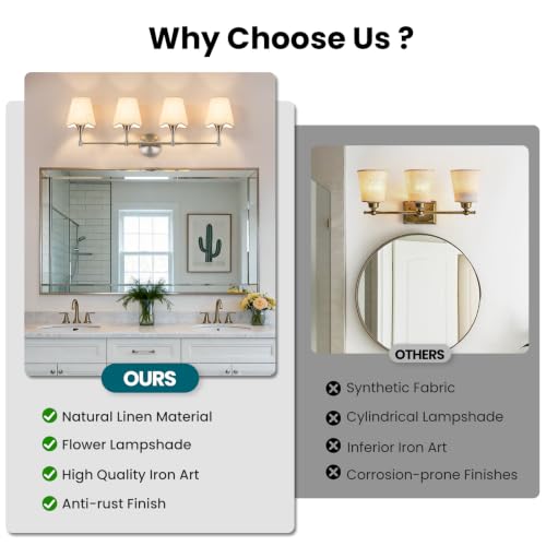 Brushed Nickel Bathroom Vanity Light (Brushed Nickel / 4 LIGHT)