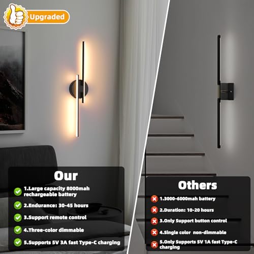 Rechargeable Battery Operated Wall Sconce Set Of Two (2 Count)