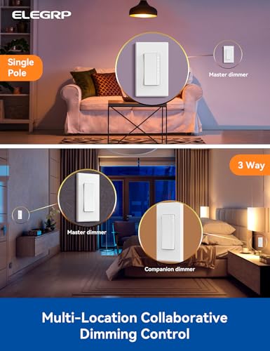 ELEGRP LEDPro™ Multi (2 Count)
