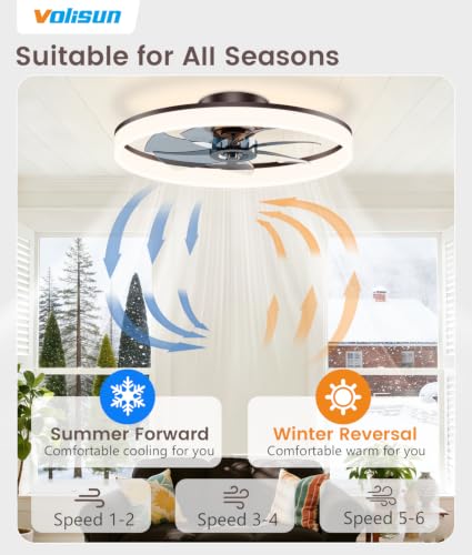 Low Profile Ceiling Fans with Lights and Remote
