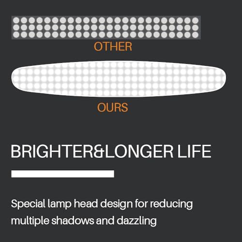 20 Inch LED Desk Lamp with Clamp
