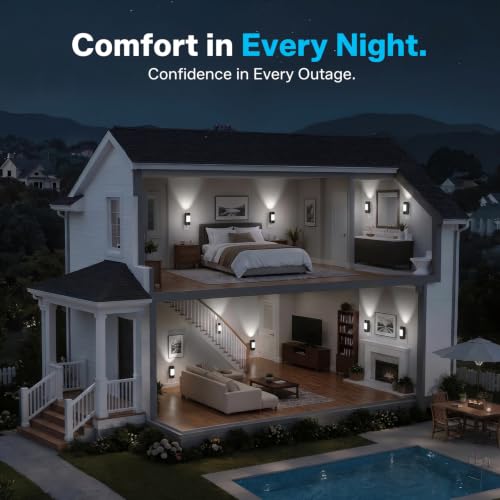 6 Pcs LED Emergency Lights for Home Power Failure Night Light Dusk to Dawn (6 Count)