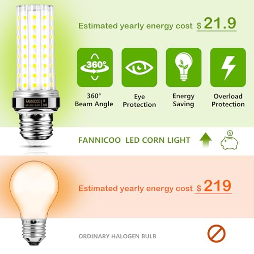 LED Light Bulb 6pcs 150W Equivalent 2500Lumen 6500K Cool Daylight White 20W LED Corn Light Bulb E26 (6 Count)