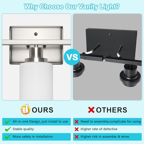 Bathroom Light Fixtures