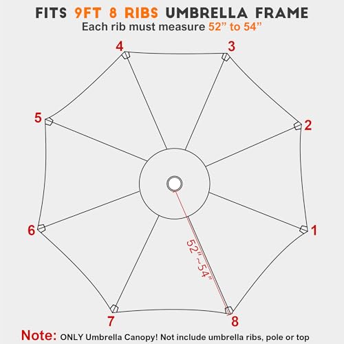 9ft Patio Umbrella Replacement Canopy