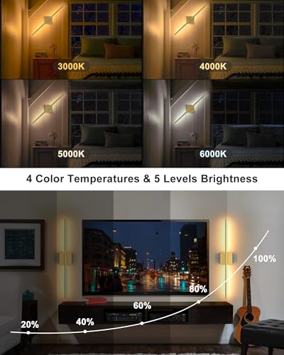 Battery Powered Wall Sconce Set of Two (2 Count)