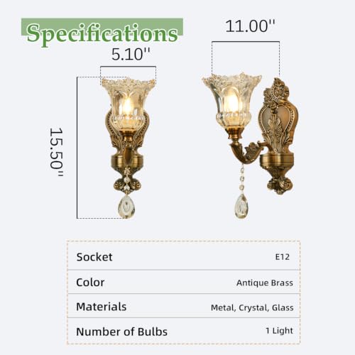 Vintage Wall Sconce