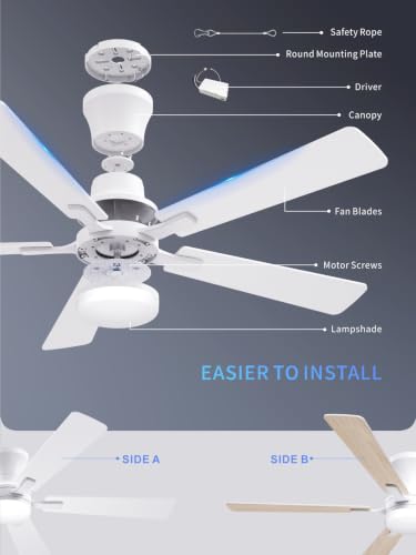 52 Inch White Low Profile Ceiling Fan with Light and Remote (White / 52 Inch)