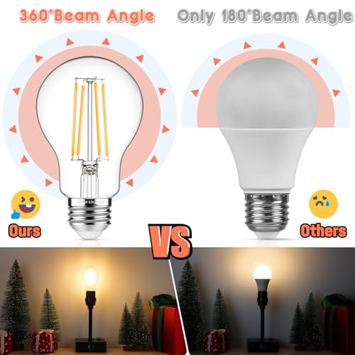 60W Equivalent E26 LED Filament Light Bulbs (4 Count)