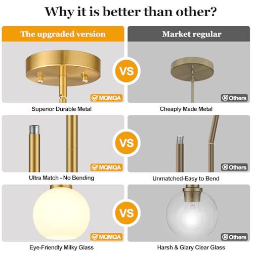 2 Pack Gold Globe Pendant Lights (2 Count)