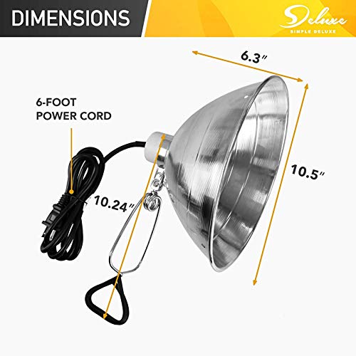 Clamp Lamp Light with 10.5 Inch Aluminum Reflector and Bulb Guard up to 250 Watt E26 Socket