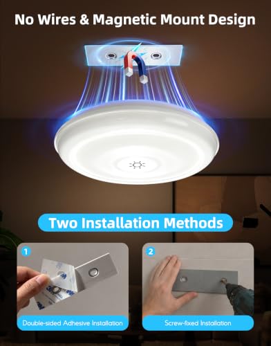 IP65 Waterproof Shower Light