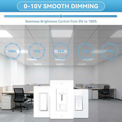 2x2 LED Flat Panel Light 2 (2x2 2Pack)